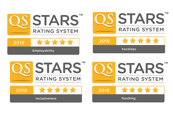 Gulf Medical University Achieves Multiple 5-star Ratings in Latest Qs Survey
