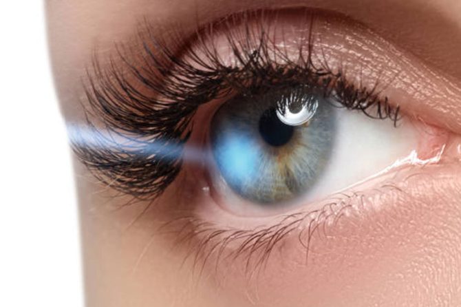 Kinds of Eye Medical Procedures for Refractive Mistakes